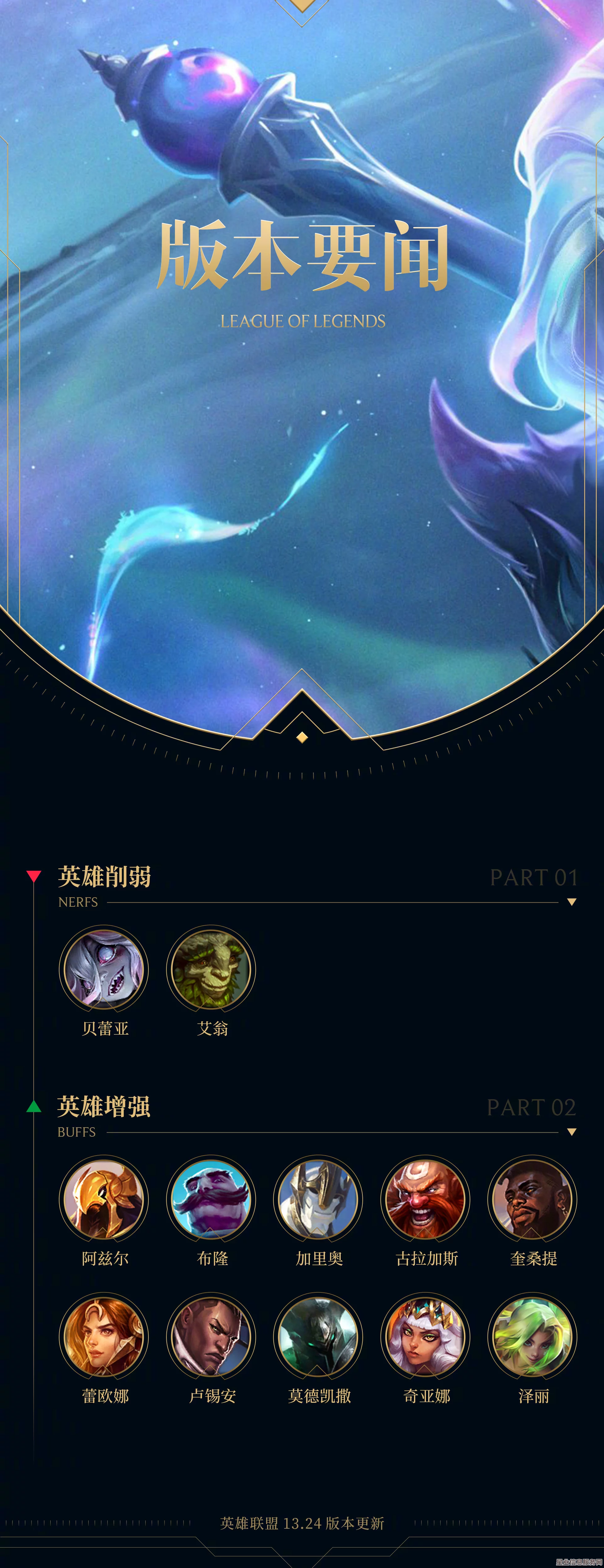 LOL8 月 26 日 11.17 版本更新维护时间详解