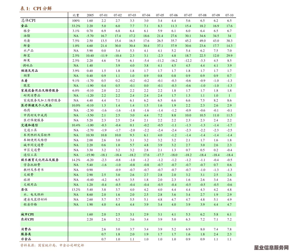 付辛博三角恋风波背后，颖儿方回应称是好友，真相究竟如何？